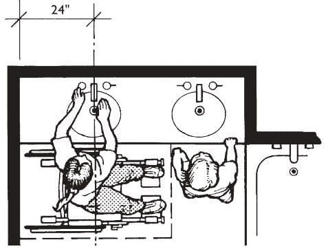 Technical drawing of Option A bathroom, clear floor space