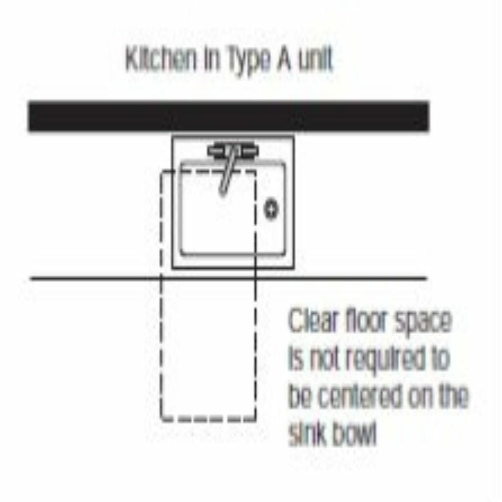 Clear Floor Space in front of sink KMA, LLC