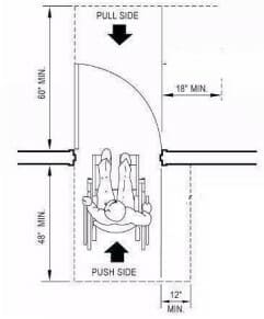 floor plan showing door swing and 18" clearance on pull side